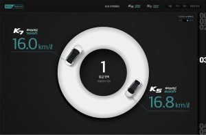 Eco hybrid 스크린샷